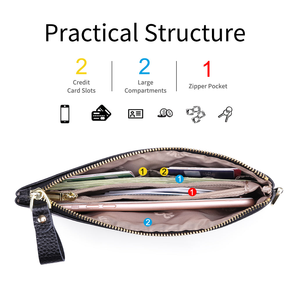 Sendefn Women's Wristlet Clutch Slim Leather Wallet RFID Blocking Handbag