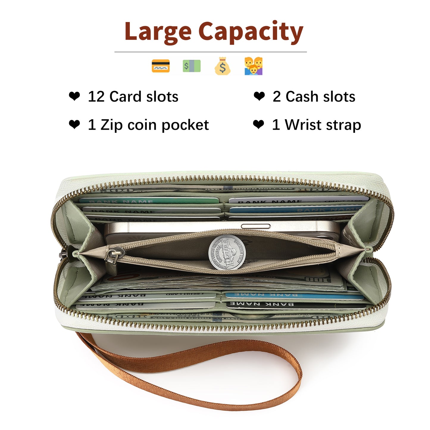 SENDEFN Wallet for Women Clutch Zip Around Credit Card Holder Leather Women's Wallet Large Capacity