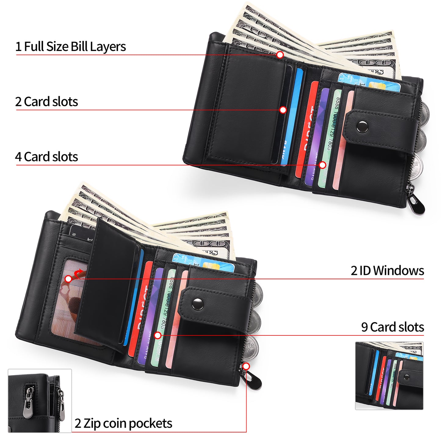 Sendefn Men's Bifold Wallet with RFID Blocking, Genuine Leather Wallet with Zip Coin Compartment
