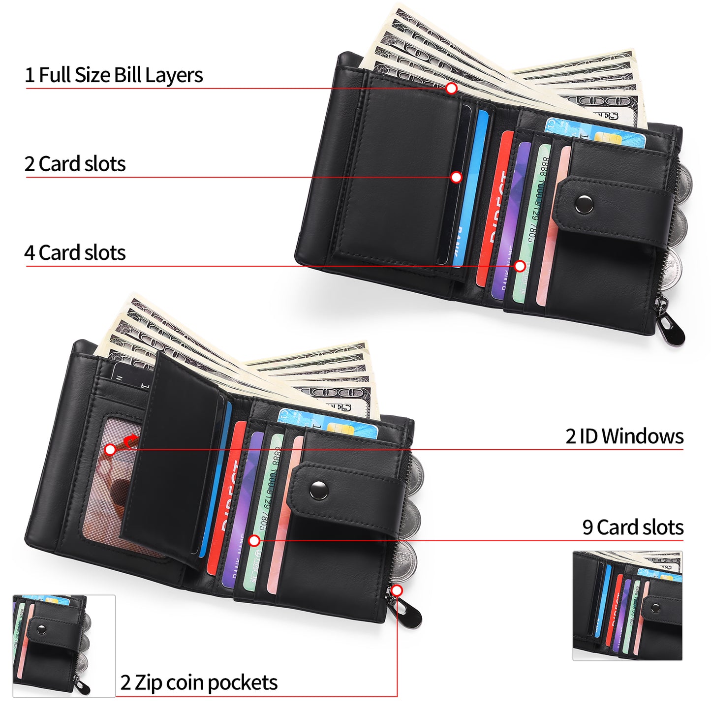 Sendefn Men's Bifold Wallet with RFID Blocking, Genuine Leather Wallet with Zip Coin Compartment