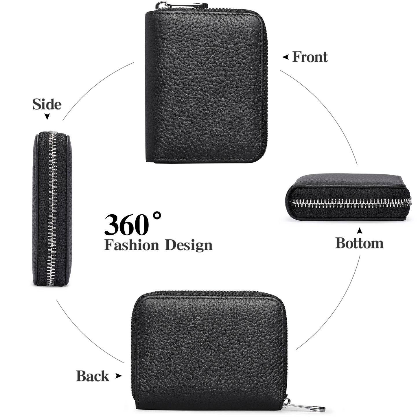 Sendefn Small Wallet for Women, RFID Blocking Credit Card Holder Zipper Card Case Wallet