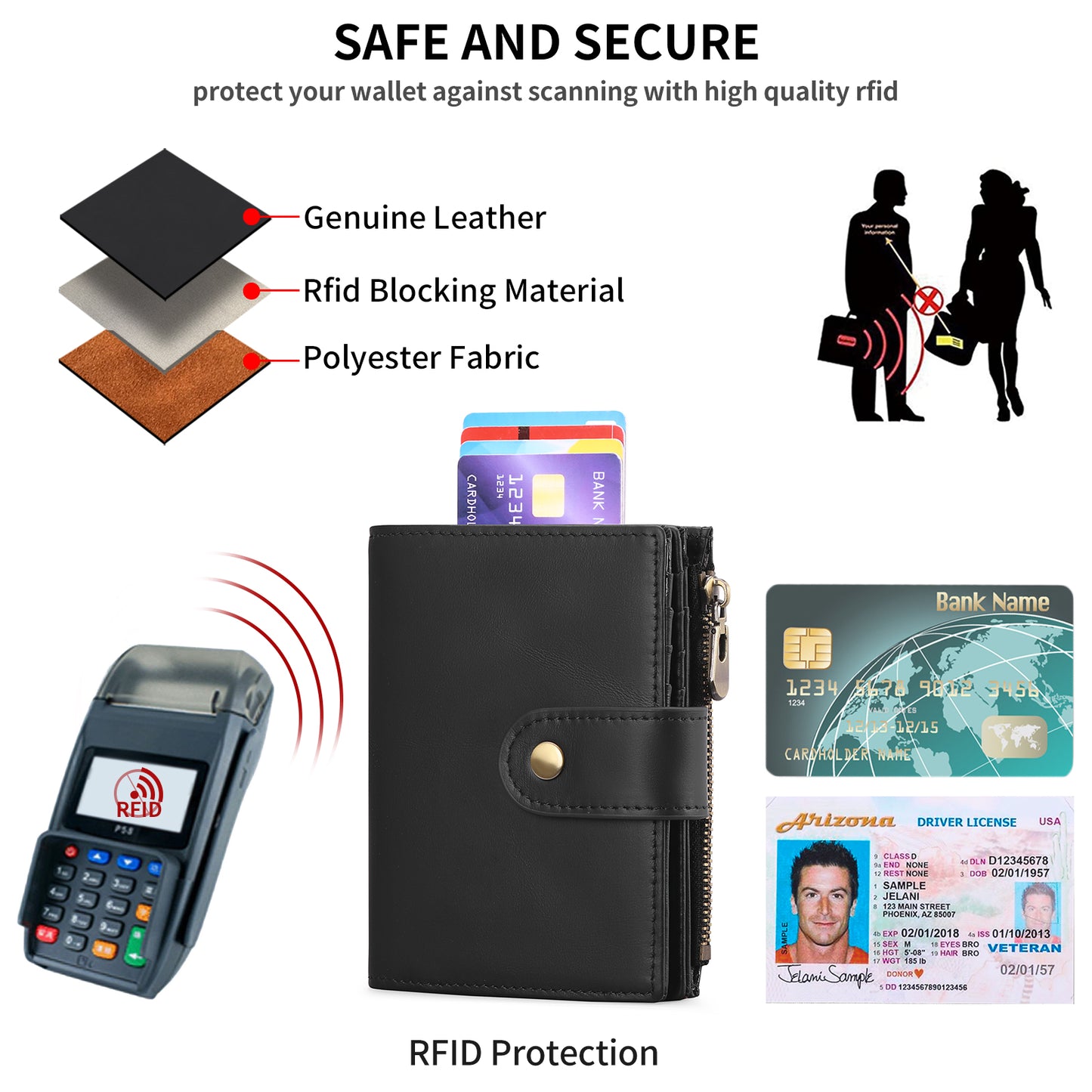 Sendefn Trifold Wallets for Men Genuine Leather Credit Card Holder with RFID Blocking