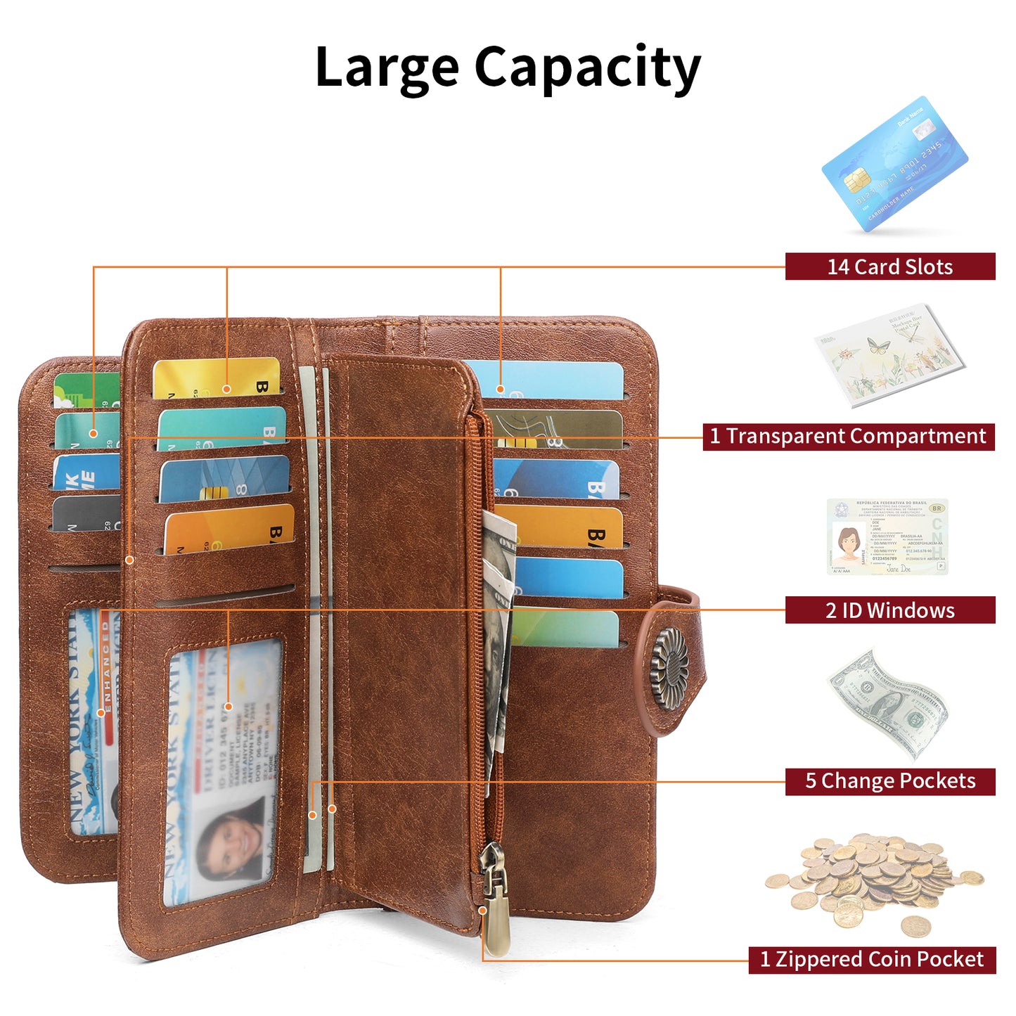 SENDEFN Wallet Woman Leather Snap RFID Blocking Card Holder Ladies Wallet with Zipper Coin Pocket