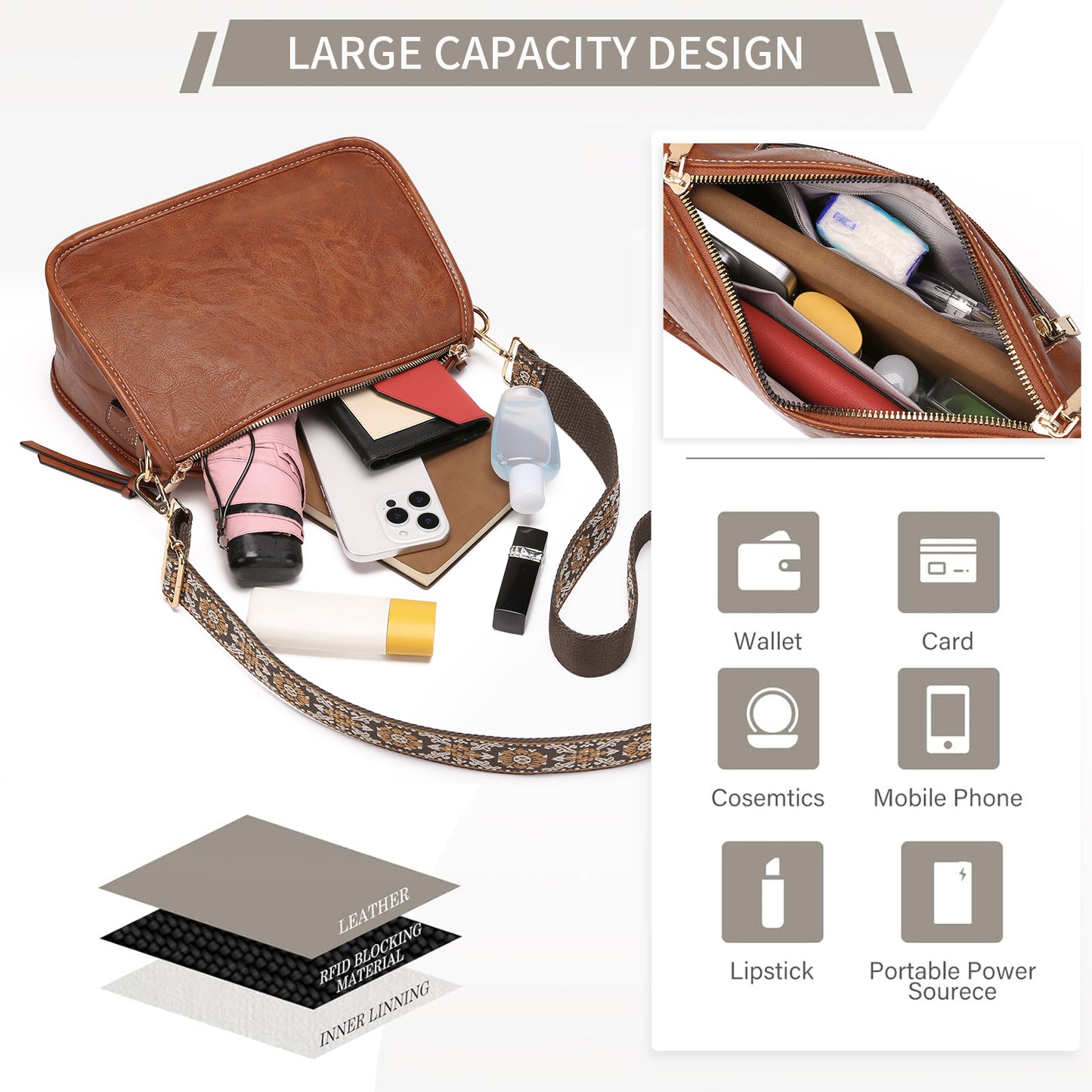 SENDEFN Trendy Leather Crossbody Purse with Tassel Zipper for Women Purses,Small Shoulder Handbags with Wide Strap Detachable