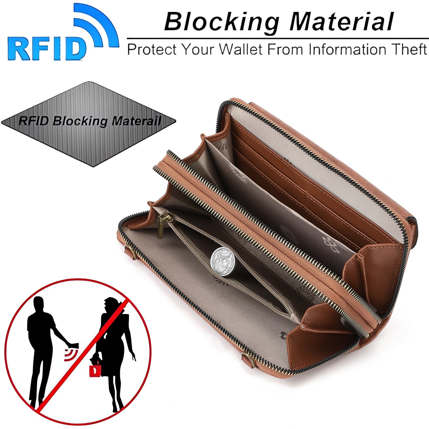 SENDEFN Small Crossbody Phone Purses for Women Vegan Leather Crossbody Bags Shoulder Handbags