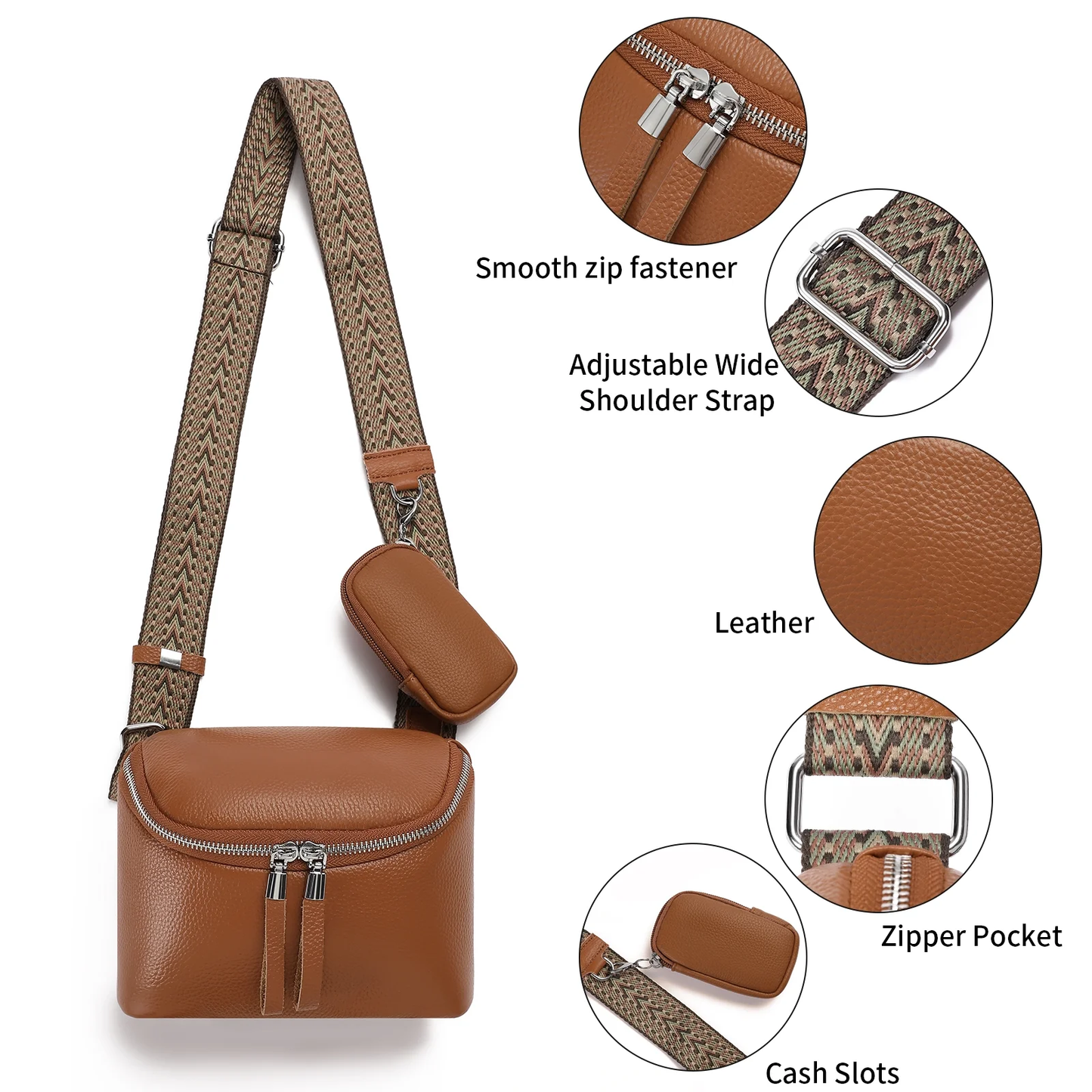 SENDEFN Crossbody Purses for Women Trendy,Leather Crossbody Bag,Women's Crossbody Travel Purse Adjustable Strap