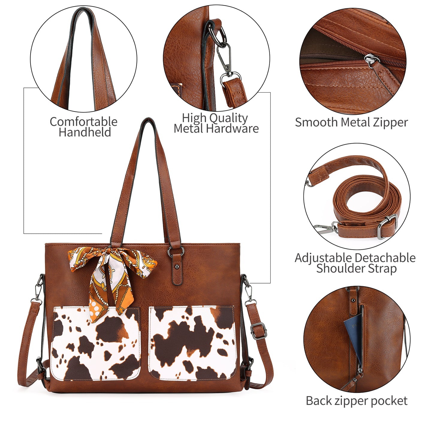 SENDEFN Women Tote Bag Handbags Leather Fashion Multiple pockets Bags with Adjustable Shoulder Strap