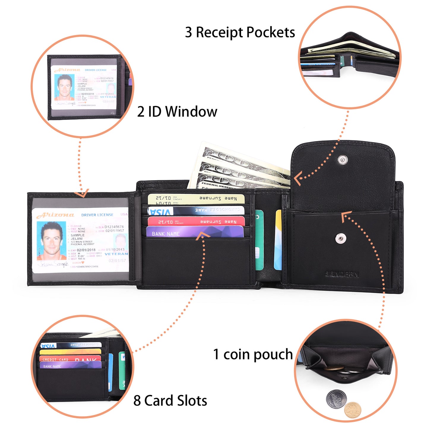 Sendefn Trifold Wallets for Men-RFID-Blocking Genuine Leather Wallet with 8 Card Slots