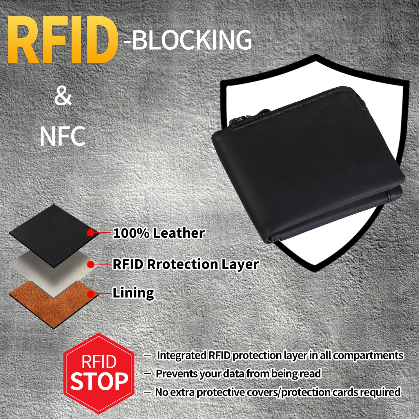 Sendefn Mens Wallet with RFID Blocking - Genuine Leather Slim Bifold Credit Card Holder for Men