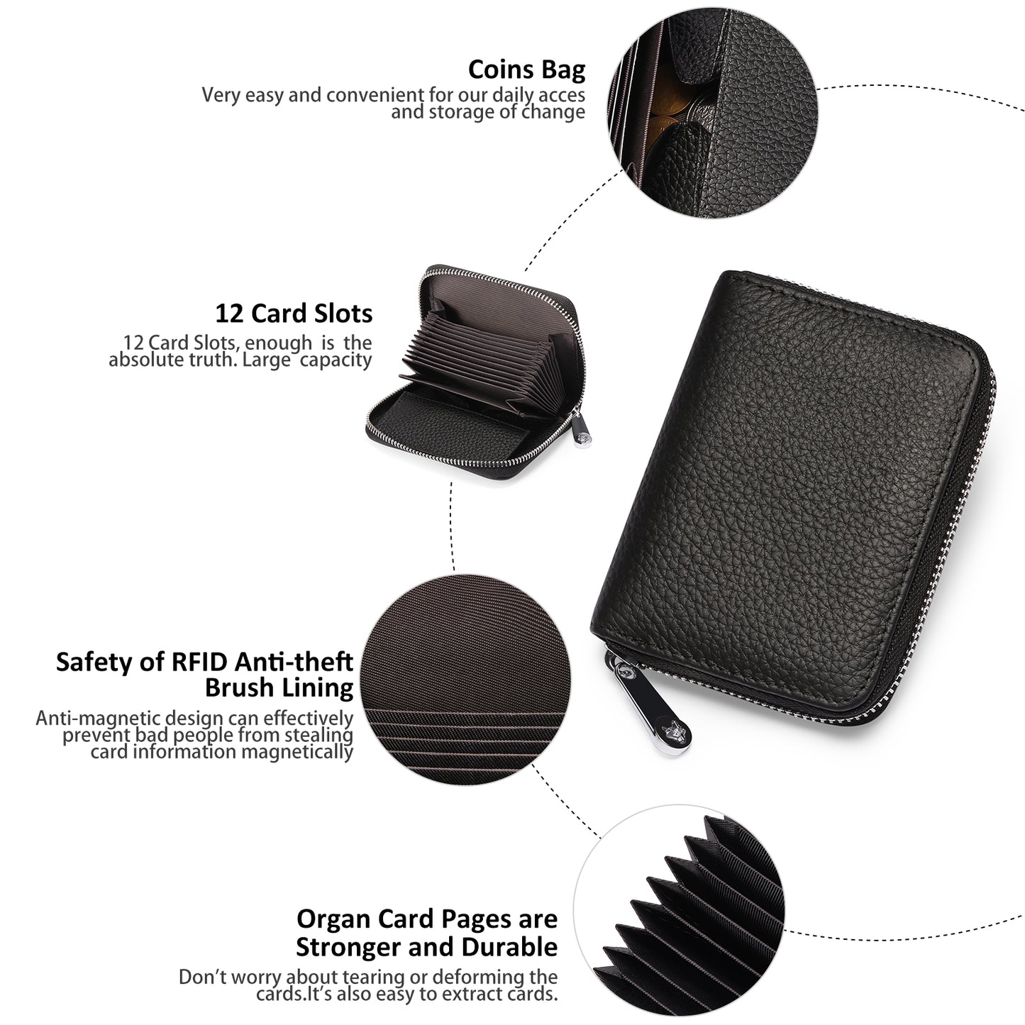 Sendefn Small Wallet for Women, RFID Blocking Credit Card Holder Zipper Card Case Wallet