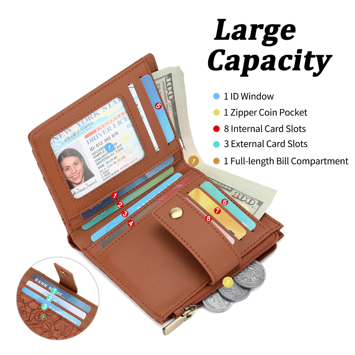 SENDEFN Wallet for Women RFID Blocking Leather Bifold Wallet Credit Card Holder for Women Ladies Small Wallet With Zipper Pocket