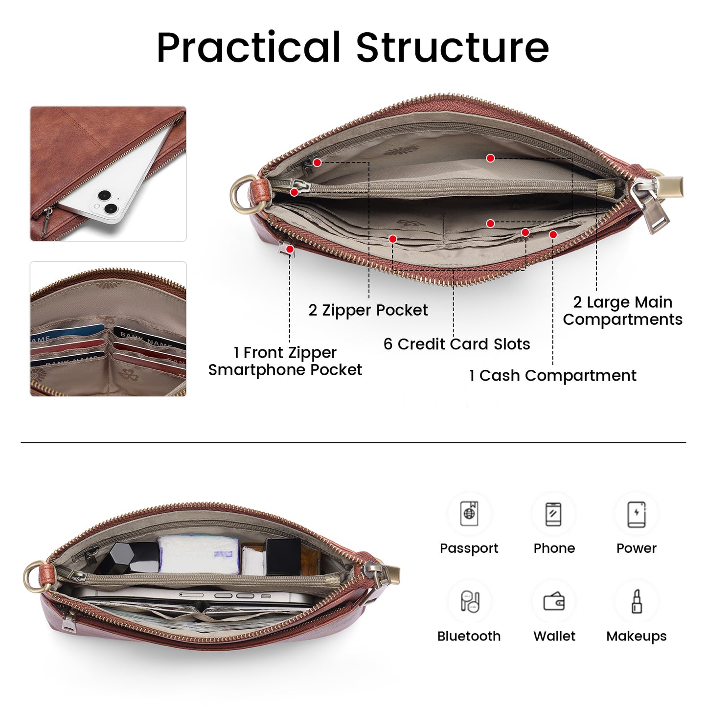 SENDEFN Small Crossbody Bags for Women Trendy Clutch Purse PU Leather Shoulder Bags with Adjustable Strap