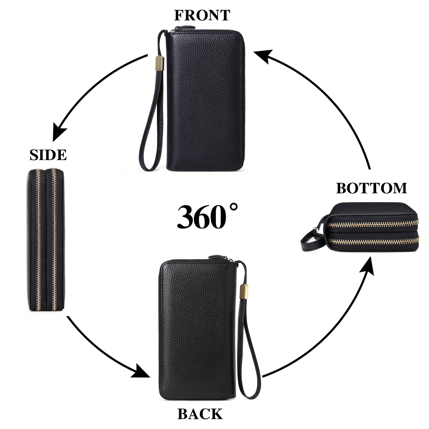 Sendefn RFID Blocking Leather Zip Wallet for Women Credit Card Cluch Holder Phone Wristlet Wallet