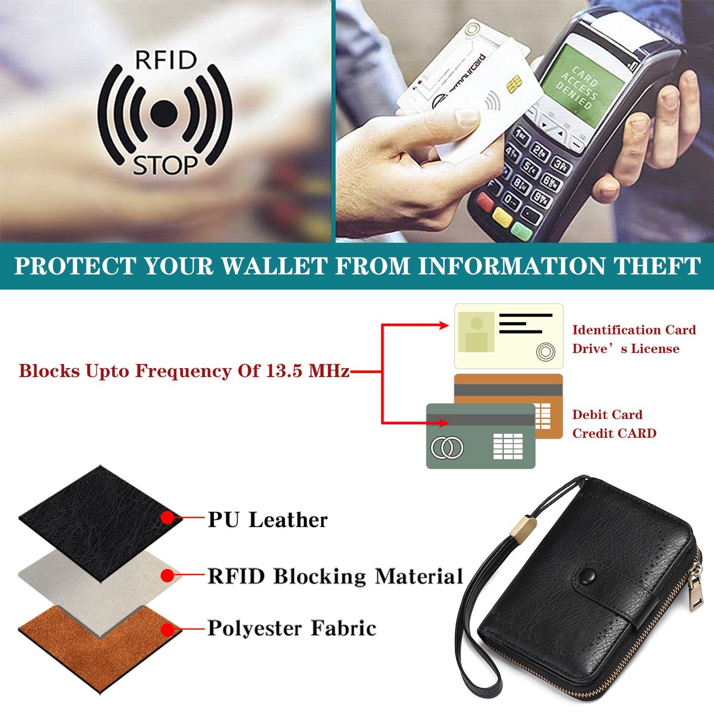 Sendefn Leather Credit Card Holder Wallet for Women RFID Blocking Bifold Zipper Card Case Organizer with Wristlet 32 Slots