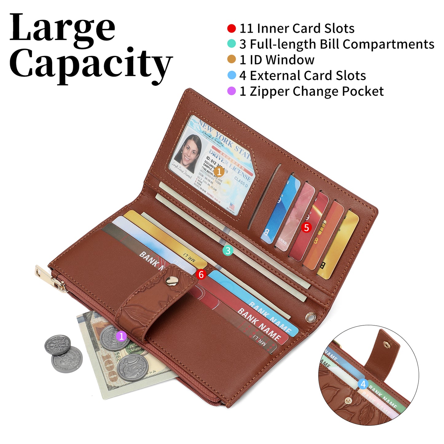 SENDEFN Womens Print Floral Wallet Leather Credit Card Holder Wallet RFID Wristlet Wallet for Women Ladies Clutch Long Purses