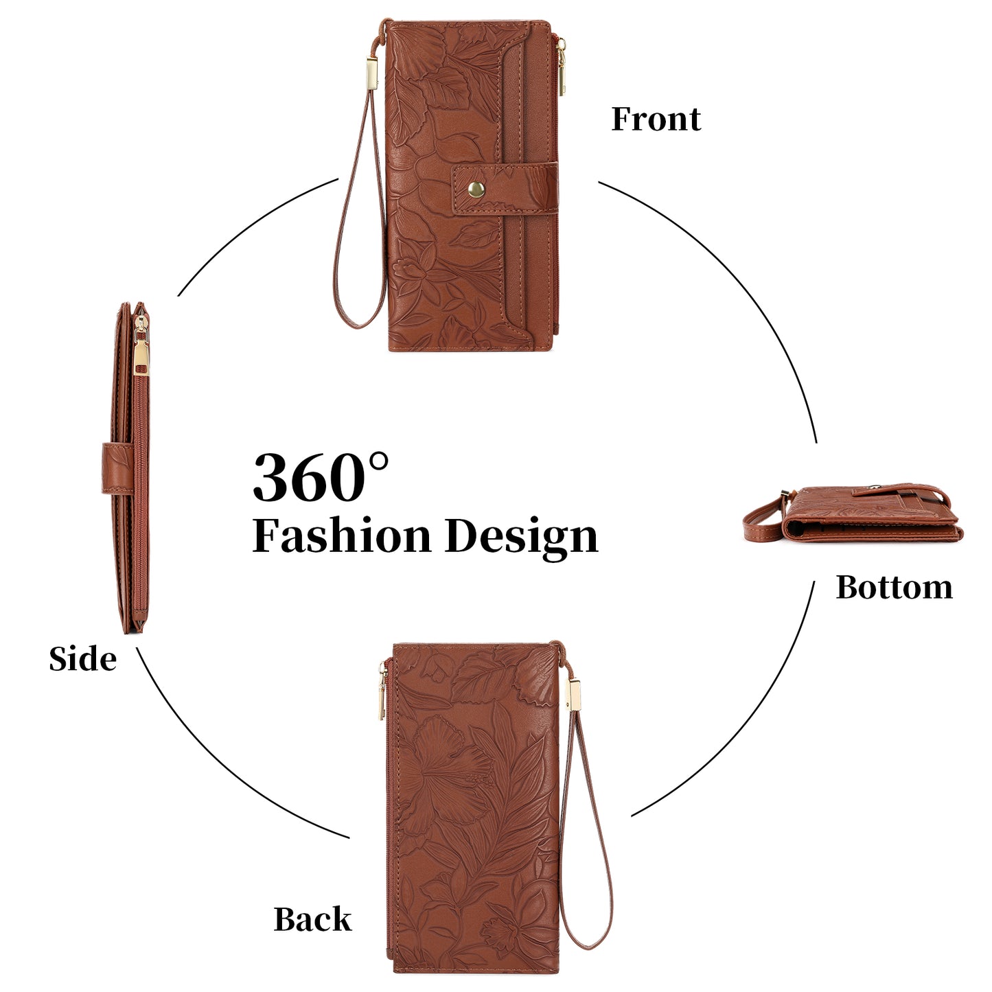 SENDEFN Womens Print Floral Wallet Leather Credit Card Holder Wallet RFID Wristlet Wallet for Women Ladies Clutch Long Purses