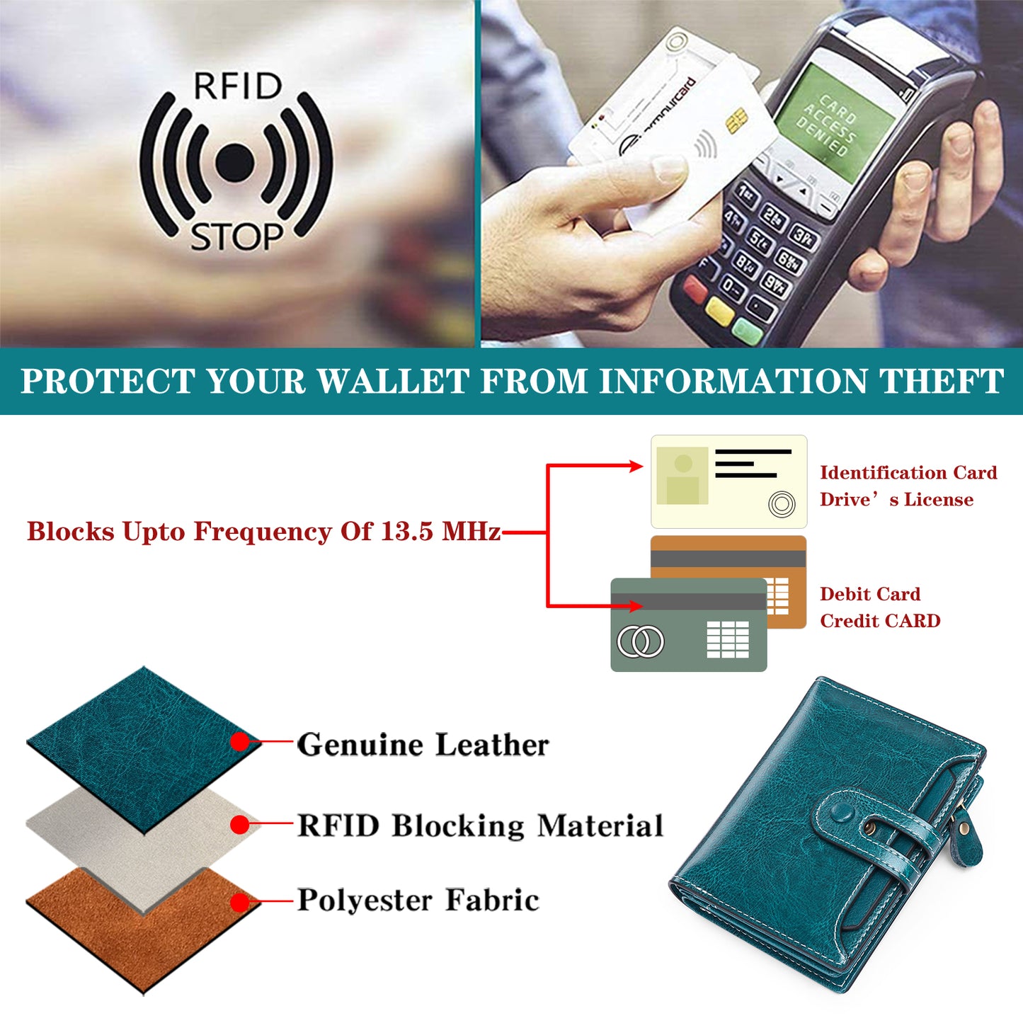 Sendefn Small Womens Wallet RFID Blocking Bifold Genuine Leather Purse with Zipper Coin Pocket ID Window